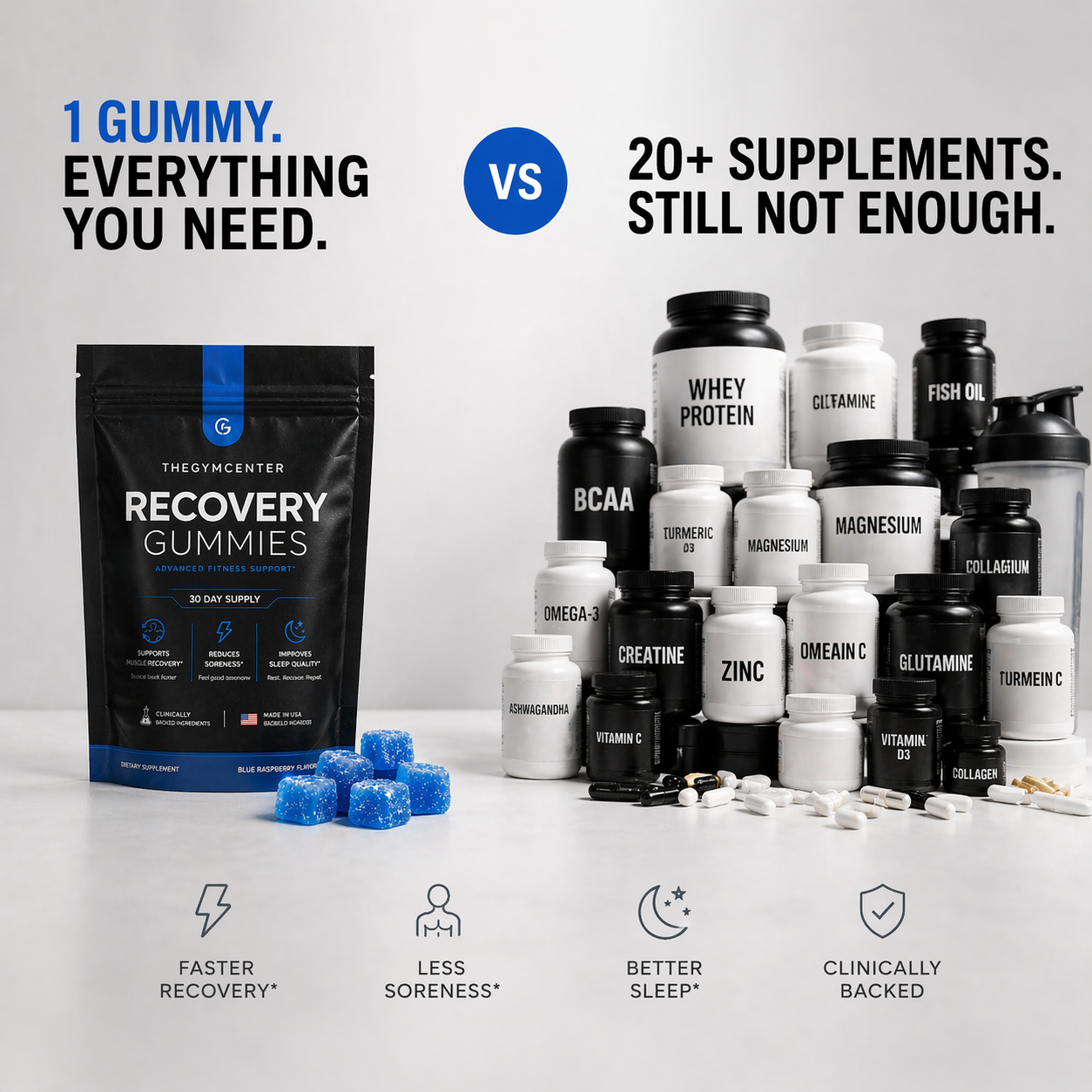 Recovery Gummies