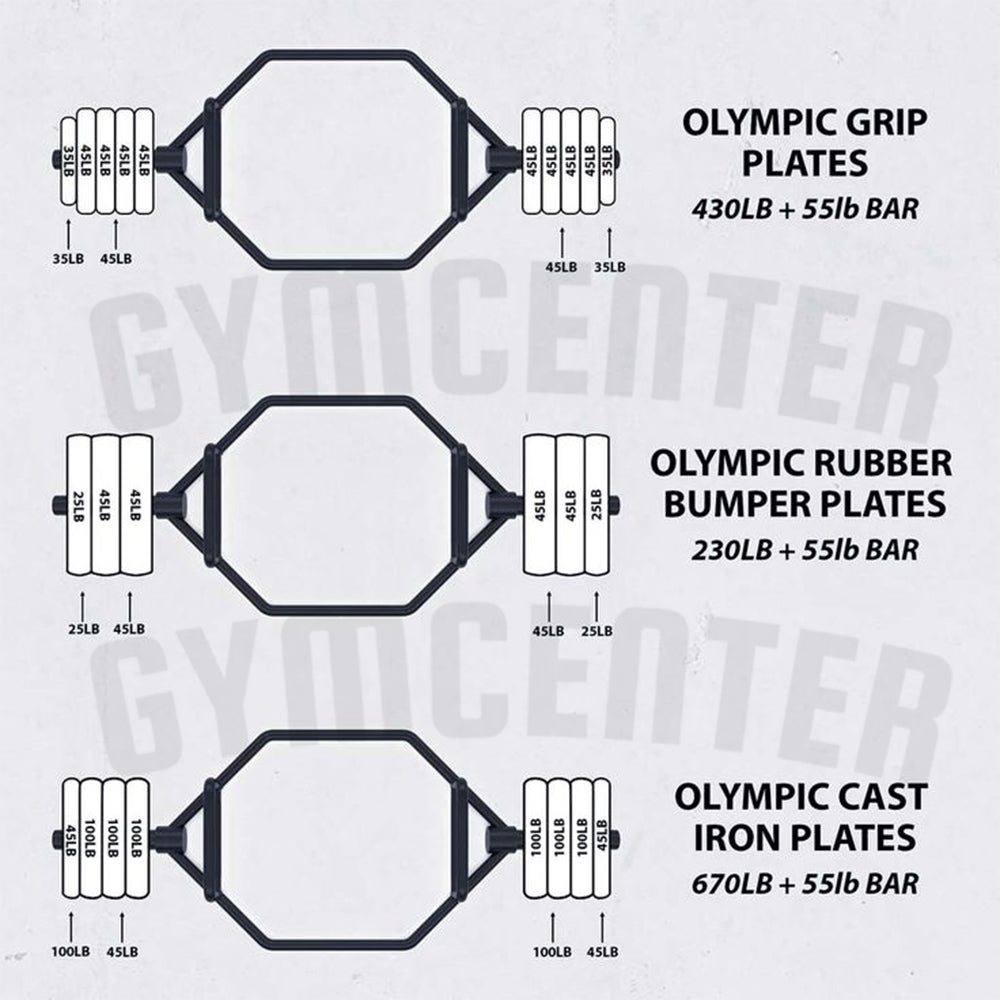 60 LB. HEX TRAP BAR TO DEADLIFT (HEAVY-DUTY)